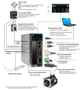 Controlador de Motor de Bucle Cerrado Delta ASDA-A2 Serie ASD-A2-2043-M 2kW AC Servo Drive 400V CANopen USB - Product Image 4