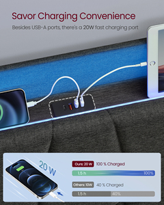 Khung giường VASAGLE cỡ <span class=keywords><strong>Full</strong></span> có trạm sạc, đầu giường có ngăn chứa đồ bọc nệm, khung giường nổi cỡ <span class=keywords><strong>Full</strong></span> với đèn LED - Product Image 5