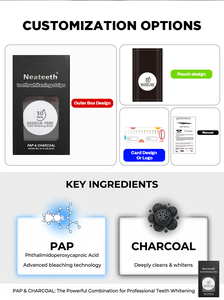 도매 맞춤형 PAP+ 활성탄 치아 미백 스트립, 14개입 - Product Image 3