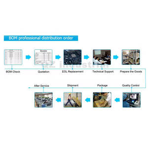 Interrupteur à lame électronique QZ BOM original neuf, SPST-NO 350MA 140V <span class=keywords><strong>59170</strong></span>-<span class=keywords><strong>1</strong></span>-<span class=keywords><strong>S</strong></span>-<span class=keywords><strong>00</strong></span>-<span class=keywords><strong>D</strong></span> - Product Image 6