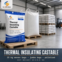 Ciment isolant thermique coulable ultra-léger et poreux, résistant à 1100°C, pour le conduit de sortie du séparateur de joint de circuit de chaudière de centrale électrique