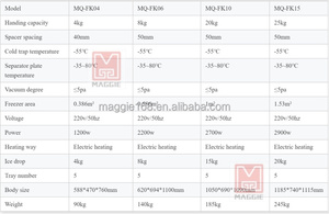 Machine de lyophilisation industrielle pour fruits, légumes, viande, lyophilisateur sous vide à économie d'énergie pour les petites entreprises - Product Image 4