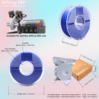 Filament pour Imprimante 3D PLA PETG Plus ABS 1.75 mm, Filament d'Impression 3D PLA 1 kg, Tiges en Plastique Extrudé pour Impression 3D