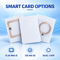 Individuelle NFC-Zugangskontrollkarte 13,56 MHz NTAG215 PVC Tap-to-Pay Mitgliedskarte Großhandel OEM ODM Geringe Mindestbestellmenge