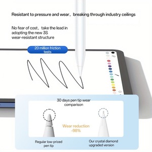 Pointes de crayon améliorées avec ressort intégré remplaçable, sensibles à la pression, anti-rayures, transparentes, blanches, coniques, en forme de balle pour - Product Image 5