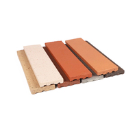 Brique à face fendue durable 240*60mm en argile naturelle pour revêtement mural extérieur et façades commerciales et résidentielles