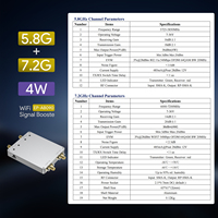 EP-AB090 Extenseur RF double bande 5,8 GHz + 7,2 GHz 4W 36 dBm Amplificateur de signal pour FPV et WiFi 6E/7