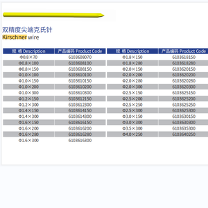 Kawat Kirschner Presisi Ganda 0.8mm-3.5mm untuk Bedah Ortopedi Warna Kuning Dari Beijing Fule - Product Image 4