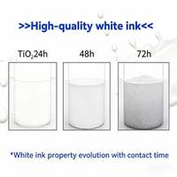 Encre Pigmentée DTF Premium CMYK Blanc Anti-colmatage pour Têtes d'Impression XP600 I3200 DX5 4720 Encre de Transfert Lavable Vente en Gros Usine