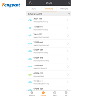 Sistema de Rastreo de Ubicación Pengsent, Plataforma de Rastreo GPS para Dispositivos de Rastreo de Vehículos, Software