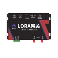Gateway LoRa para Exteriores RS-LGH, Puede Agregar 32 Coleccionadores, Gateway de Comunicación de Datos Inalámbricos IoT de Largo Alcance