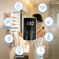 Thermostat pour porte-serviettes chauffant compatible Tuya Smart Life, commande vocale, écran intelligent Tuya