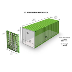 Envío de suministros médicos de China a EE. UU.: transporte seguro y compatible con nuestro agente de carga y agente de envío - Product Image 5