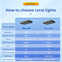 KASSRAY S240Pro 240W avec éclairage de récif corallien à spectre complet Meanwell WIFI pour aquarium de récif corallien marin