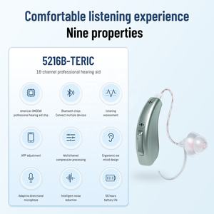 Nuevo estilo Mini Digital inalámbrico <span class=keywords><strong>para</strong></span> Bluetooth recargable RIC audífono Invisible Digital auricular <span class=keywords><strong>para</strong></span> pérdida auditiva severa - Product Image 2