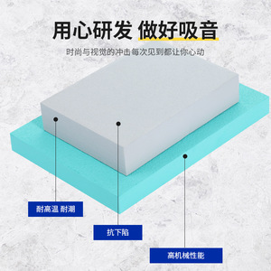 Fiberglass Acoustic Panels Glass Wool 1200x600x15mm For Cinema Conference Room Soundproofing Noise Reduction - Product Image 2