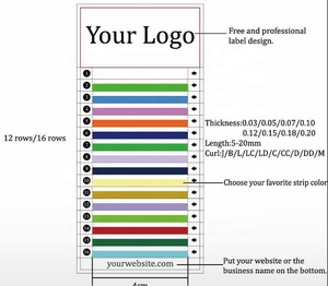 <span class=keywords><strong>2025</strong></span> Phổ Biến Nhất Lông Mi 0.12 0.15 Phẳng Lash Mở Rộng Tùy Chỉnh Hộp Giấy Lông Mi Mở Rộng Phẳng - Product Image 6