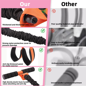 CZFIT NUEVO Banda de Resistencia de Alta Calidad con Pedal, Banda de Resistencia para Abdominales, Unisex - Product Image 4