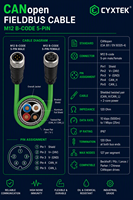 Cable de Bus CANopen, Conector DB9 Hembra de 90 Grados, Enchufe Profibus de 5 Pines, Terminador para Electrodomésticos, 60V CC, IP20, Personalizable