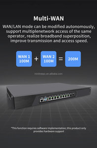 Servidor de montaje en rack 1U, enrutador 4G <span class=keywords><strong>Gsm</strong></span> 2SFP I350 8LAN in-tel I7 3520M 2520M CPU, dispositivo Secureity <span class=keywords><strong>Gateway</strong></span>, Mini PC, compatible con el Sistema de La CPU de la red, con el soporte de la red de 2 unidades, 2 unidades - Product Image 4
