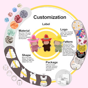 Kute Tùy Chỉnh 17Cm Búp Bê Quần Áo Dễ Thương Hành trình Để West Tang Nhà Sư Trang Phục Cho Lafufu - Product Image 4