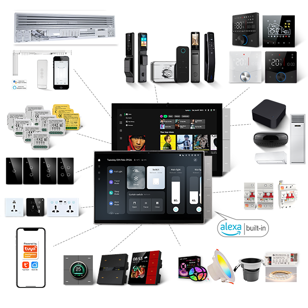 2026 Smart Home Kit Tuya 10.1" Inch Android Smart Home Zigbee Gateway Central Control Panel with Camera Zigbee Gateway Alexa