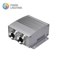 Illuminateur de moteur de lumière à fibre optique Offre Spéciale double ports 24W RGBW avec DMX