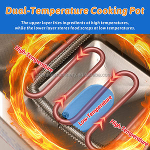 <span class=keywords><strong>Friteuse</strong></span> électrique commerciale 12L de comptoir pour cuisine de restaurant, <span class=keywords><strong>friteuse</strong></span> en acier inoxydable avec contrôle thermostatique - Product Image 3