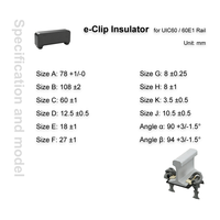 Insulator E-Clip untuk Rel UIC60 60E1 Kompatibel dengan Pandrol