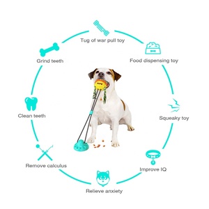 סיטונאי אינטראקטיבי לחיות מחמד חבל כדור למשוך צעצוע מזון מחלק ללעוס כלבלב צעצועי שיניים ניקוי יניקה כוס צעצוע לכלבים - Product Image 3