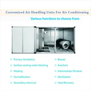 Hotel Hospital Mall Central Air Conditioning System In Hvac Fresh Air Handling Unit With Coil AHU