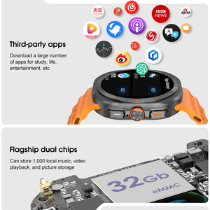 Nuovissimo Smartwatch Ultra MINI 2025 <span class=keywords><strong>per</strong></span> Donne, Orologio DT con Sistema Operativo Android, Schermo da 1,32 Pollici, Dimensioni Mini, 32GB, Musica Locale, Giochi, Integrazione ChatGPT - Product Image 6