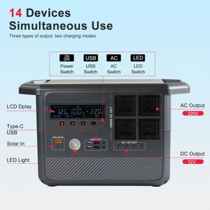 1100wh Oem1500w เครื่องกำเนิดไฟฟ้าพลังงานแสงอาทิตย์บ้านแบบพกพา110V 220V USB สำหรับบ้านตั้งแคมป์กลางแจ้ง - Product Image 2