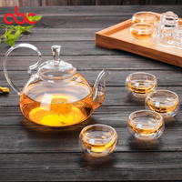 Théière en verre résistant à la chaleur transparente à haute teneur en borosilicate de haute qualité avec infuseur