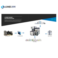 LS-B3 semi-automatique PET 2 cavités étirage soufflage Machine 10ML 3L PET fabricant de bouteilles à boire usine 1000BPH moteur moteur