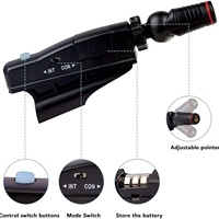 Dispositif de visée laser pour putter de golf en plastique, aide à l'entraînement de la visée en ligne droite pour usage intérieur