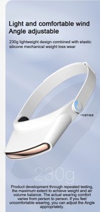 2024 New Head Fan <b>Hat</b>,Fan Hanging Neck, Fan Sunshade <b>Hat</b> Flexible Neck Fan Rechargeable Bladeless Fan for Women Man - Product Image 5