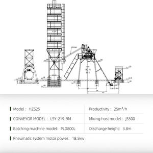 Centrale à béton Corey Factory Mini Premix HZS25, capacité 25 m³/h, à vendre - Product Image 2