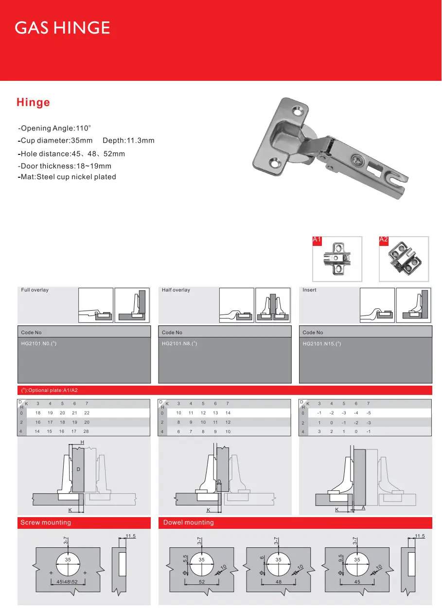Ressam Furniture Hardware 110 Degrees Furniture Hinge Steel Insert cupboard clip on Door Hinges