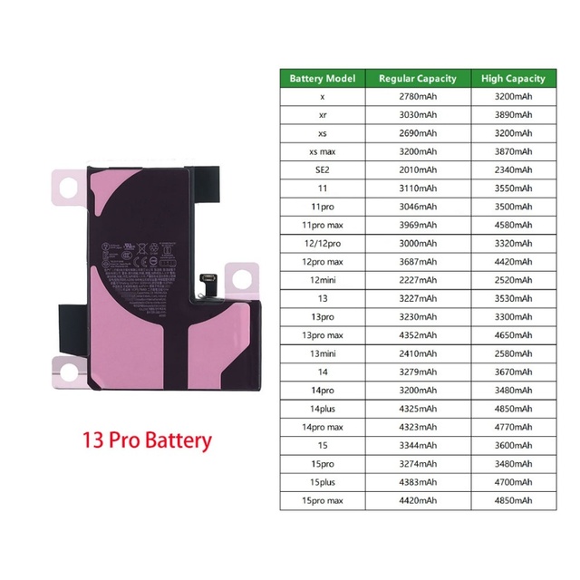 For 13 Pro Replacement Rechargeable Polymer Cell Phone Battery-Brand New in Stock Consumer Electronics