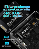 Mini PC para Juegos AMD R7 7840HS, 8 Núcleos, 16 Subprocesos, Compatible con 16G/32G/64G DDR5, SSD de 512GB/1TB, Nuevo, Enchufe AU/US
