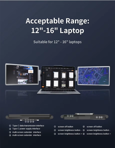 Extensión de Pantalla Dual para Portátil de 14 Pulgadas, Monitor LCD Triple Portátil de 1200*2000P con Doble Puerto Tipo-C para Portátiles de 13.3-16 Pulgadas - Product Image 2