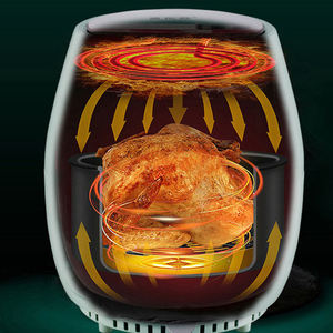 <span class=keywords><strong>Friteuse</strong></span> électrique multifonctionnelle de 4.5 litres <span class=keywords><strong>Friteuse</strong></span> domestique sans huile Écran tactile intelligent Affichage LCD Plastique Gourmet - Product Image 3