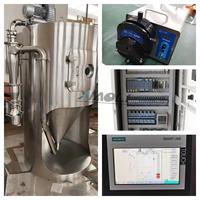 Xiaoli industriële centrifugale sproeidroger van roestvrij staal voor voedselverwerking, fruitpulver en geconcentreerd sap