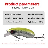 Vente en gros usine : Leurre crankbait en plastique style CC Rock, flottant/affleurant, diverses tailles ; Imitations réalistes à longue portée