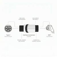 Adaptateur de chargeur de véhicule électrique IEC 62196 vers GB/T, accessoires de charge de véhicules électriques portables triphasés, connecteur rapide, fabricant OEM