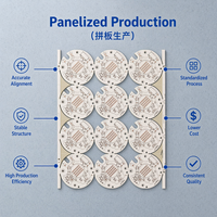 Panneau de circuit imprimé LED circulaire en aluminium personnalisé, matrice de 12 cellules, MCPCB avec découpe en V pour éclairage de panneau LED et projecteur