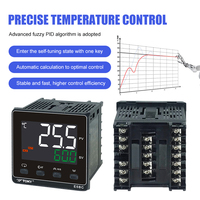 Thermostat intelligent de vente directe d'usine avec contrôleur de température d'affichage LCD de Communication RS485