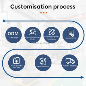 Máy pha cà phê <span class=keywords><strong>Espresso</strong></span> di động phổ biến với hộp đựng du lịch, hộp màu lớn nhỏ, tương thích với cà phê viên nén và bột, máy chiết xuất 3 trong 1 - Product Image 5