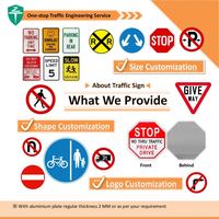 Panneaux de sécurité incendie d'avertissement personnalisés Plaque de signalisation d'extincteur Panneaux du service d'incendie